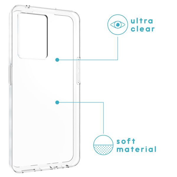 imoshion Softcase Backcover Oppo A77 - Transparant