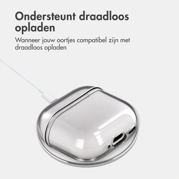 imoshion Clear Softcase Apple AirPods 5 / 4 - Smokey Black