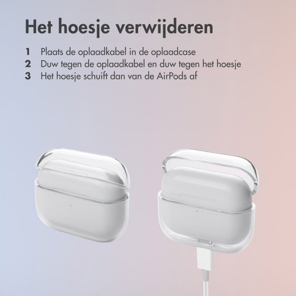 imoshion Clear Hardcase Apple AirPods Pro