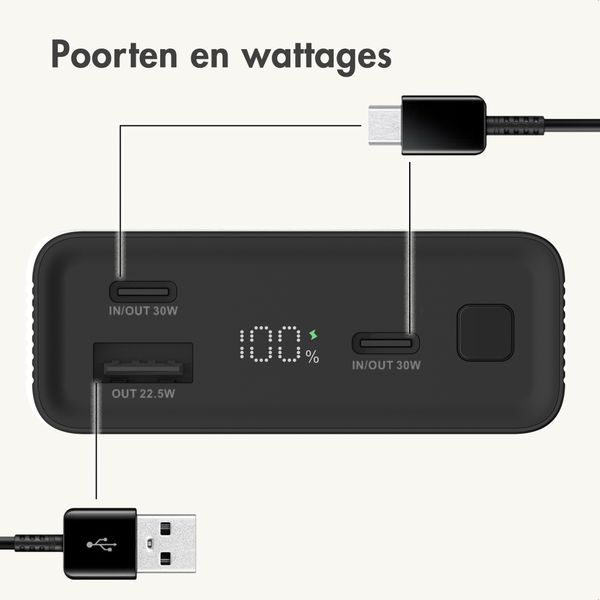 imoshion Ultra Series Aluminium Powerbank 20.000 mAh - Quick Charge en Power Delivery - Zwart
