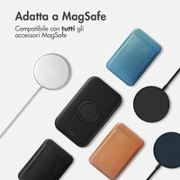 imoshion MagSafe sticker met installatiehulp - Donkerblauw
