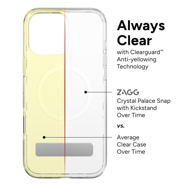 ZAGG Crystal Palace Snap KickStand Case met MagSafe iPhone 16 Pro Max - Transparant