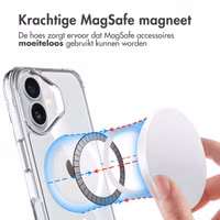 imoshion Rugged Air MagSafe Case Apple iPhone 16 - Transparant