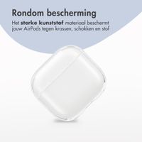 imoshion Clear Hardcase Apple AirPods 4