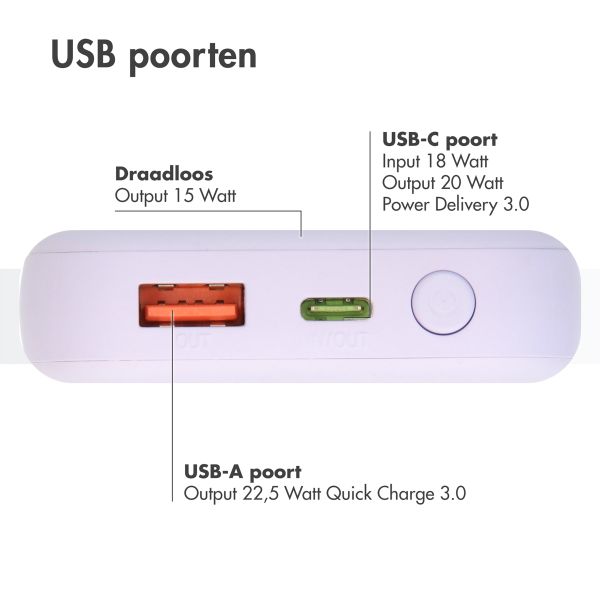 imoshion MagSafe Powerbank - 10.000 mAh - Draadloze powerbank - Lila