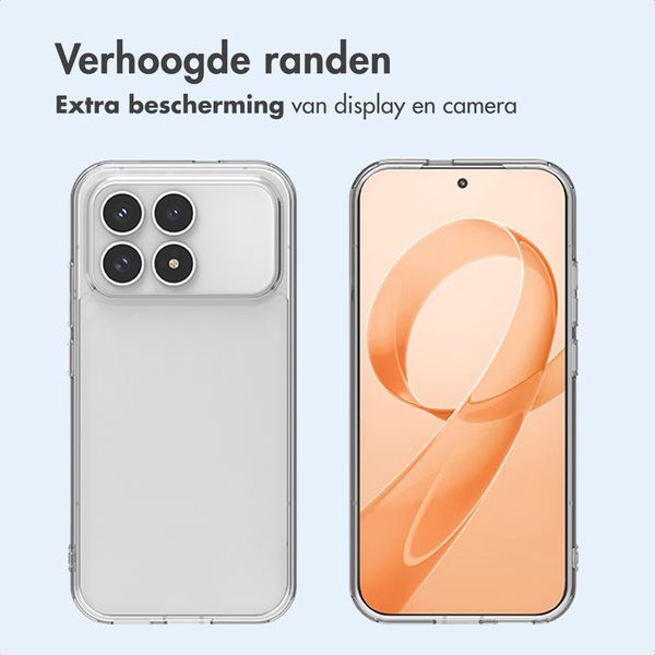 imoshion Protective Backcover Xiaomi Poco F8 Pro - Transparant