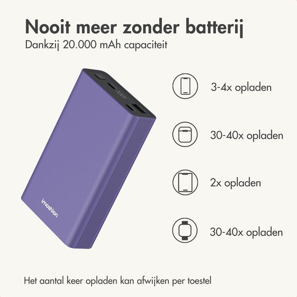 imoshion Ultra Series Aluminium Powerbank 20.000 mAh - Quick Charge en Power Delivery - Tropical Violet