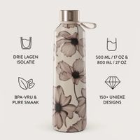 Burga Water Bottle - 500 ml - Barely Yours