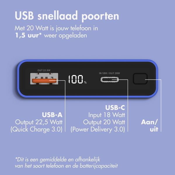 imoshion Ultra Series Aluminium Powerbank 10.000 mAh - Quick Charge en Power Delivery - Cobalt Blue