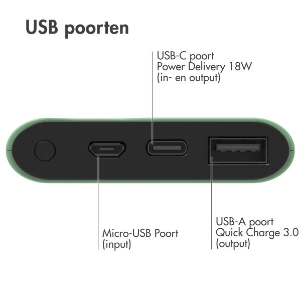 imoshion Powerbank - 10.000 mAh - Quick Charge en Power Delivery - Groen