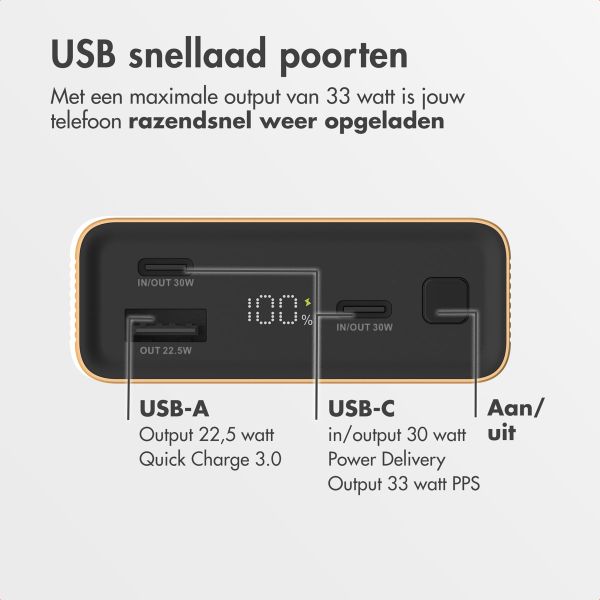 imoshion Ultra Series Aluminium | Powerbank 20.000 mAh - Snelladen tot 33 watt - Gold