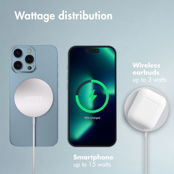 Accezz Wireless Charger USB-C - MagSafe and Qi2 Wireless Charger - 1 Metre - White