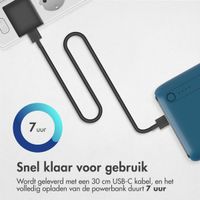 imoshion Powerbank - 27.000 mAh - Quick Charge en Power Delivery - Blauw