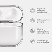 imoshion Clear Softcase Apple AirPods 5 / 4 - Smokey Black