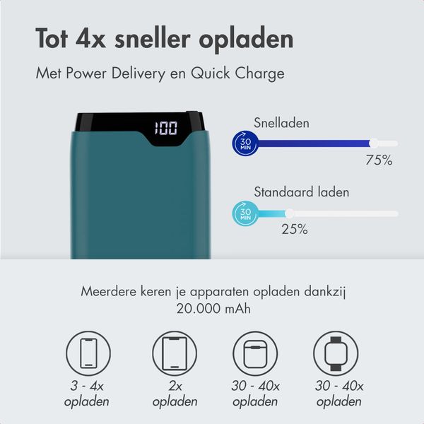 imoshion Powerbank 20.000 mAh - Quick Charge en Power Delivery - Petrol Green