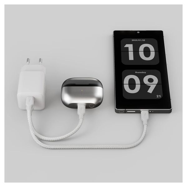 Zens Compact Oplader 2x USB-C 100W - Power Adapter - Wit