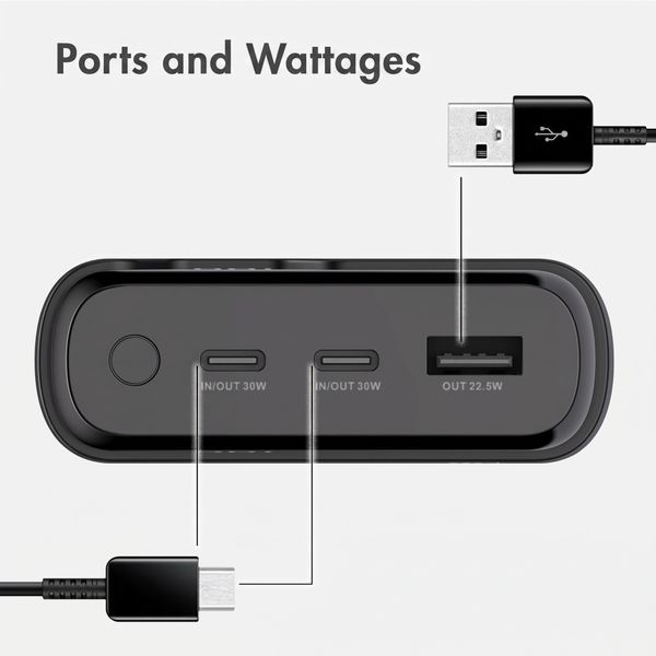 imoshion Powerbank 27,000 mAh - Quick Charge and Power Delivery - Black