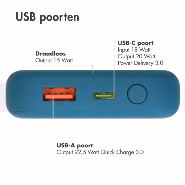 imoshion MagSafe Powerbank 10.000 mAh - Draadloze powerbank - Quick Charge en Power Delivery - Blauw