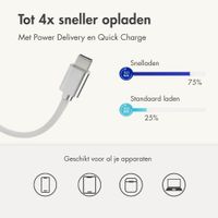 imoshion GaN Oplader met uittrekbare USB-C kabel 65W - USB-A + USB-C - Wit
