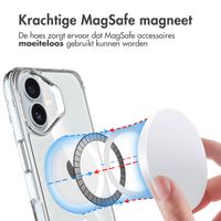 imoshion Rugged Air MagSafe Case Apple iPhone 16 Plus - Transparant