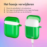 imoshion Neon Case Apple AirPods 1 / 2 - Groen