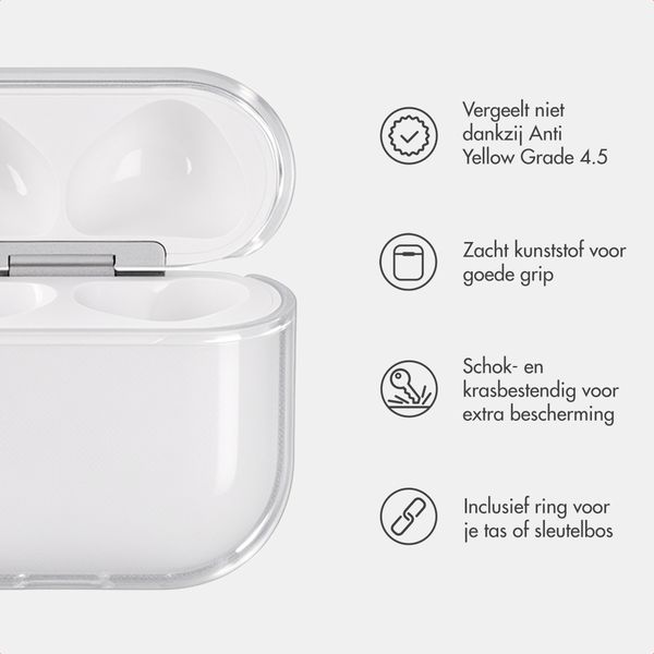 imoshion Clear Softcase Apple AirPods 5 / 4 - Transparant