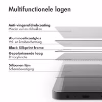 Accezz Gehard Glas Privacy Screenprotector Apple iPhone 16 Pro Max