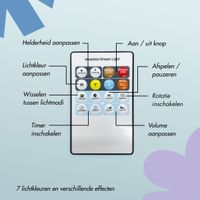 imoshion Dreamlight Nachtlamp Projector met Speaker - 10 projectierollen - Wit