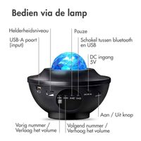 imoshion Sterrenprojector - Sterrenhemel - 10 lichtstanden - Zwart