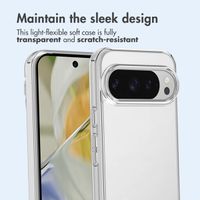 imoshion Protective Back Cover Google Pixel 10 Pro XL - Transparent