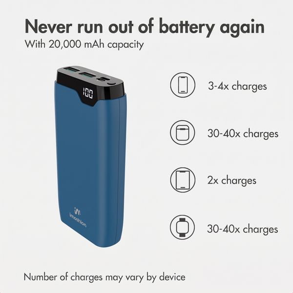 imoshion Power bank 20,000 mAh - 22.5W Fast charger - USB-C / USB-A - Blue