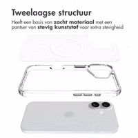 imoshion Rugged Air MagSafe Case Apple iPhone 16 - Transparant