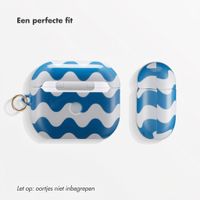 8721064071257_bovenaanzicht_nl_NL_1