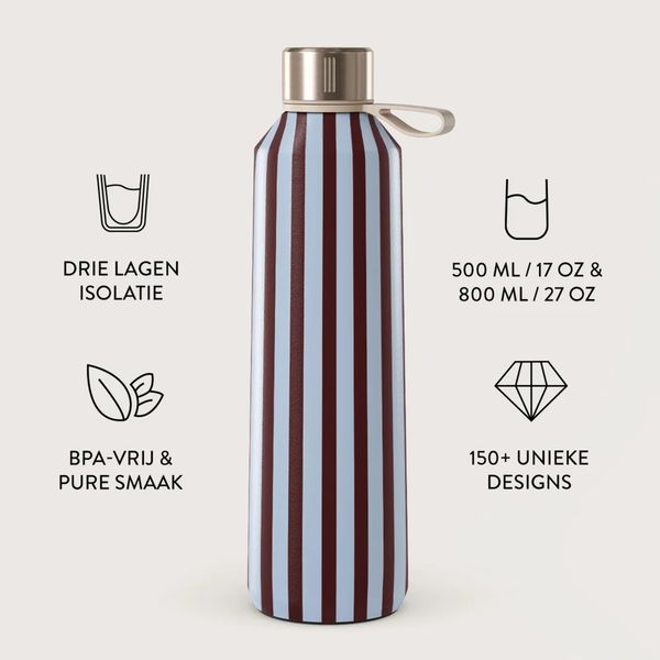 Burga Water Bottle - 500 ml - Offline