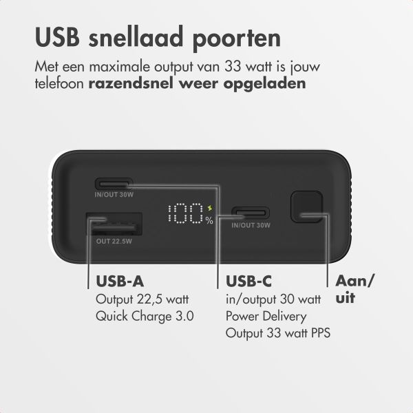 imoshion Ultra Series Aluminium | Powerbank 20.000 mAh - Snelladen tot 33 watt - Black