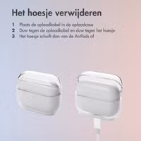 imoshion Clear Hardcase Apple AirPods Pro