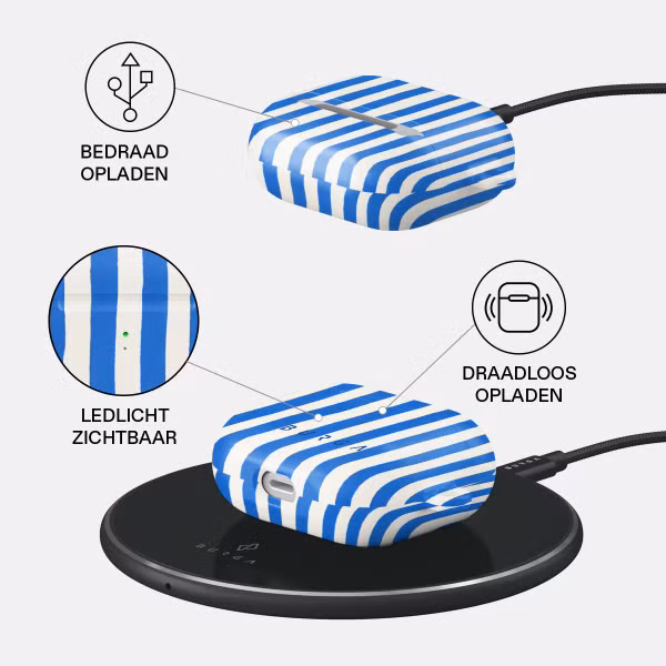 Burga Hardcase  Apple AirPods 3 - Kafenio