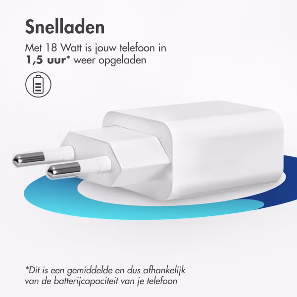 imoshion Wall Charger 18 Watt | USB-A - Wit