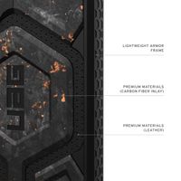 UAG Monarch Pro Backcover Samsung Galaxy S25 Ultra - Forged Carbon