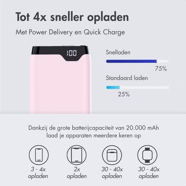 imoshion Powerbank 20.000 mAh - Quick Charge en Power Delivery - Roze