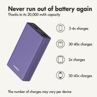 imoshion Ultra Series Aluminium Powerbank 20,000 mAh - Quick Charge and Power Delivery - Tropical Violet