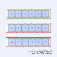 Apple Magic Keyboard met Numpad - Draadloos Toetsenbord - QWERTY / INT - Wit