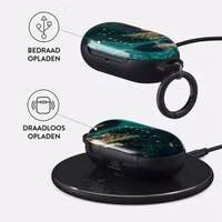 Burga Hardcase Samsung Galaxy Buds - Emerald Pool