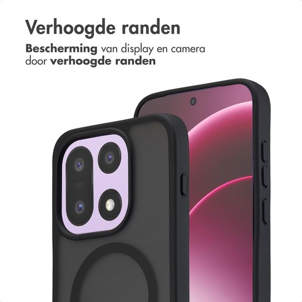 8721322355723_bovenaanzicht_nl_NL_1