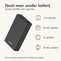 imoshion Ultra Series Aluminium Powerbank 20.000 mAh - Quick Charge en Power Delivery - Zwart