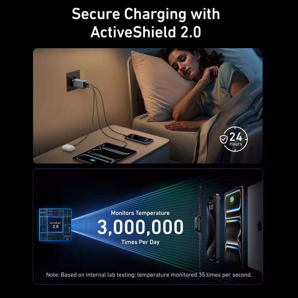 Anker Prime Charger 100 watt GaN | 3 poorten