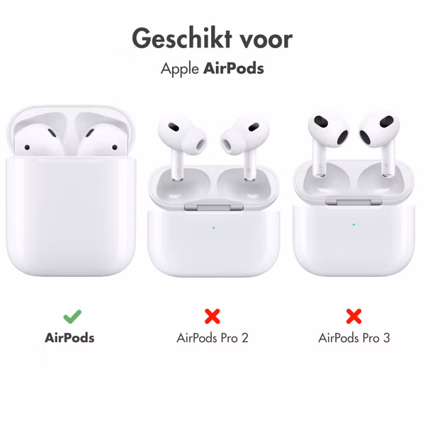imoshion Hardcover Case Apple AirPods 1 / 2 - Geel