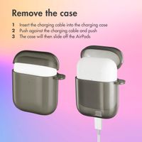 imoshion Neon case  Apple AirPods 1 / 2 - Black
