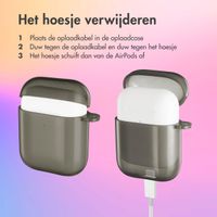 imoshion Neon Case Apple AirPods 1 / 2 - Zwart