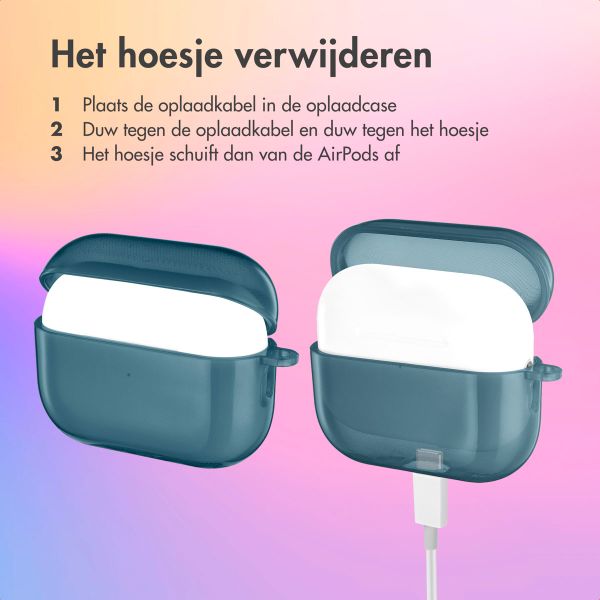 imoshion Neon Case Apple AirPods Pro 2  - Donkerblauw